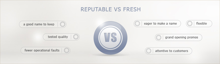 What advantages do new sites have